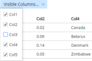 Cx Grid Column Visibility